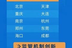 长沙入选2023城市营商环境创新城市 万兴科技持续引才入湘